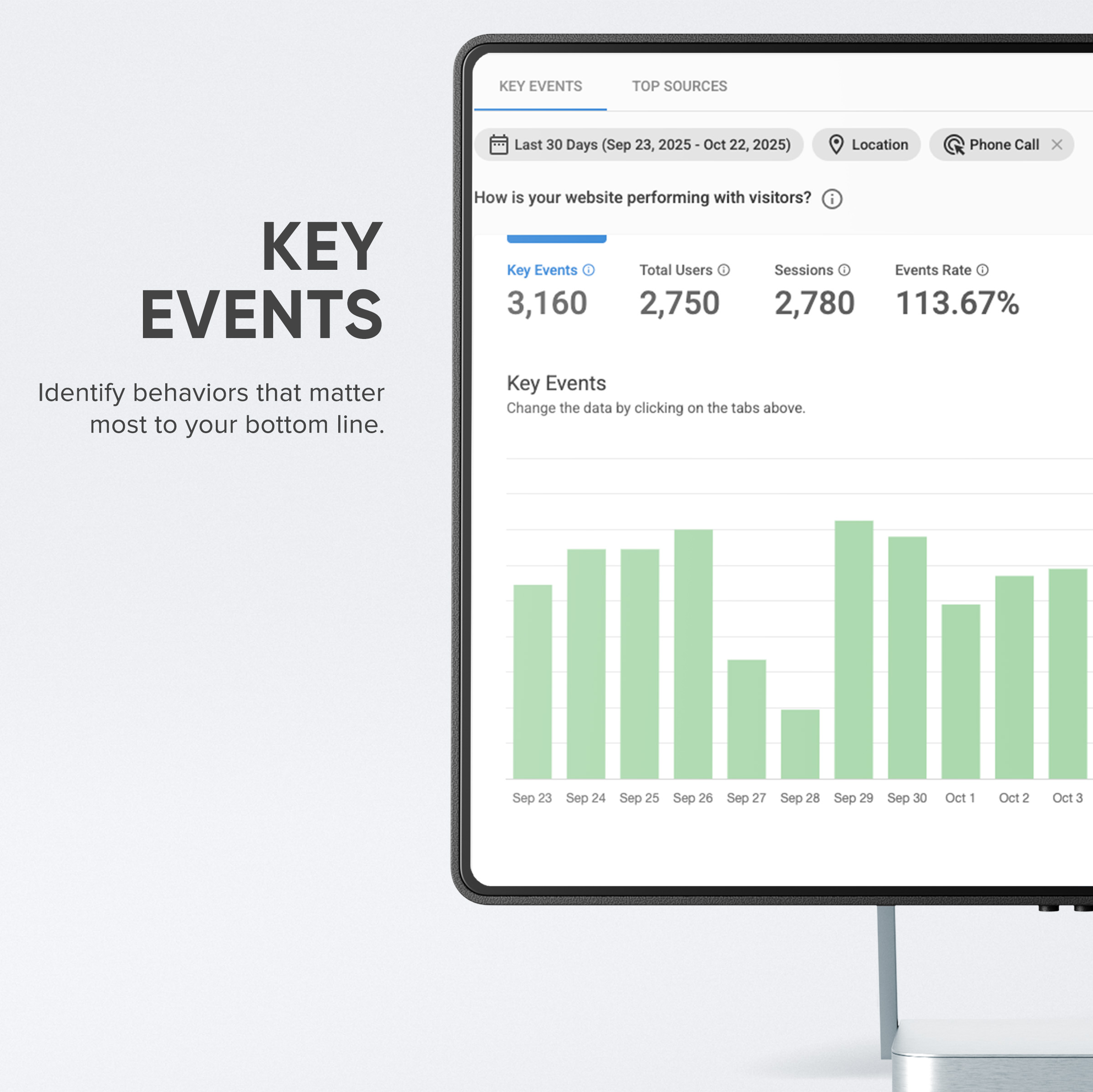 Behind The Scenes Video Behind The Scenes Video
